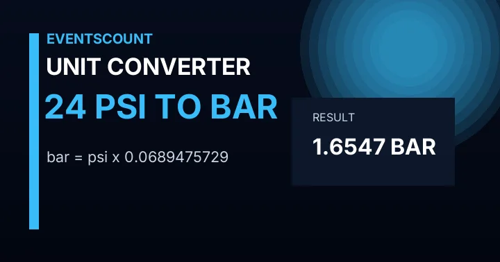 24 Psi To Bar