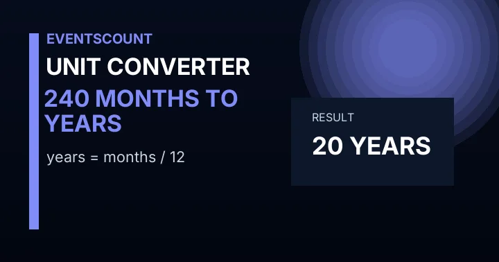 240 Months To Years