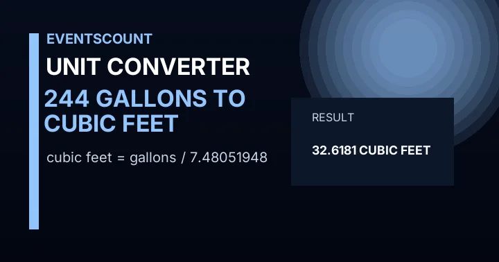 244 Gallons To Cubic Feet