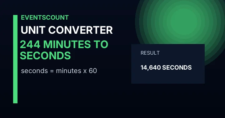 244 Minutes To Seconds