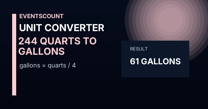 244 Quarts To Gallons
