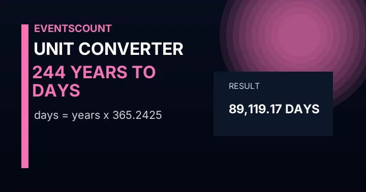 244 Years To Days
