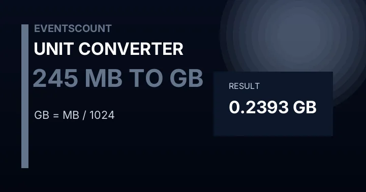 245 MB To GB