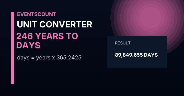 246 Years To Days