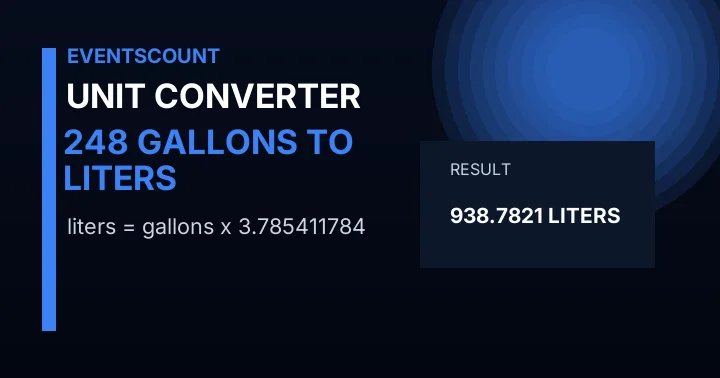 248 Gallons To Liters