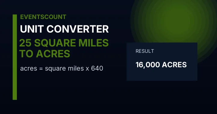 25 Square Miles To Acres