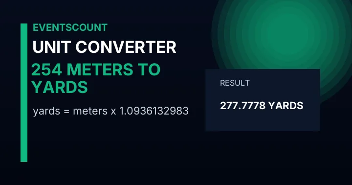 254 Meters To Yards