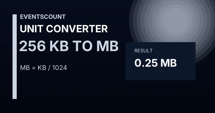 256 KB To MB