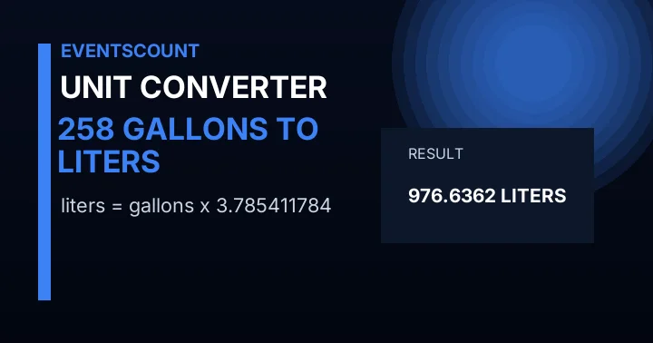 258 Gallons To Liters