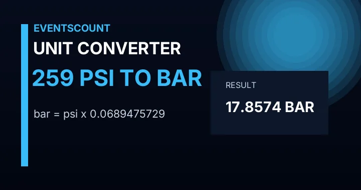 259 Psi To Bar