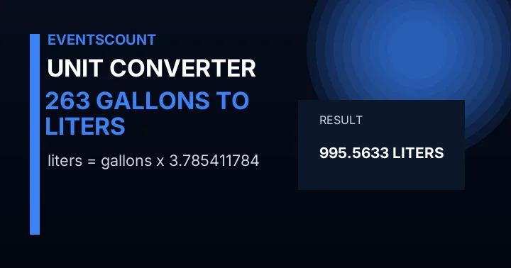 263 Gallons To Liters