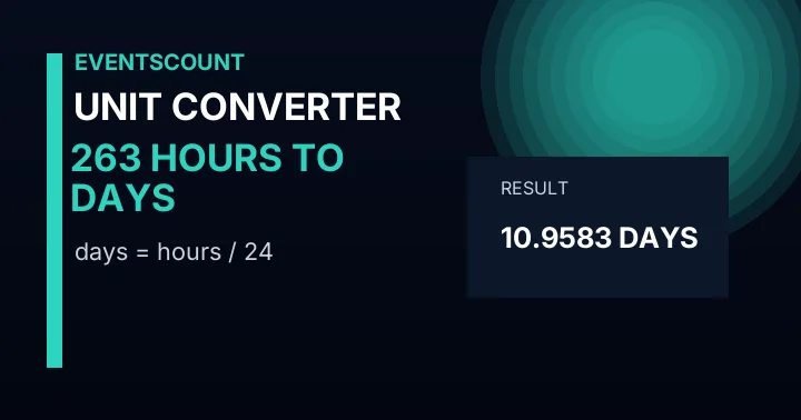 263 Hours To Days
