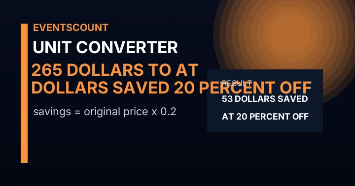 265 Dollars To Dollars Saved At 20 Percent Off