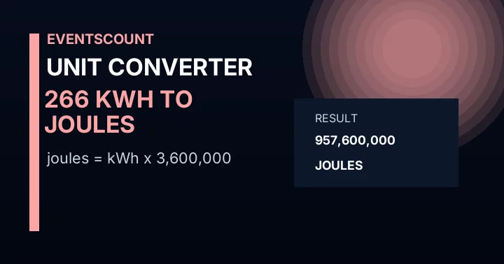 266 KWh To Joules
