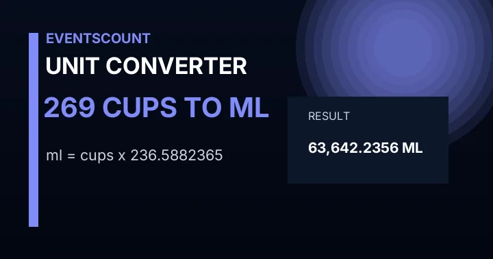269 Cups To Ml
