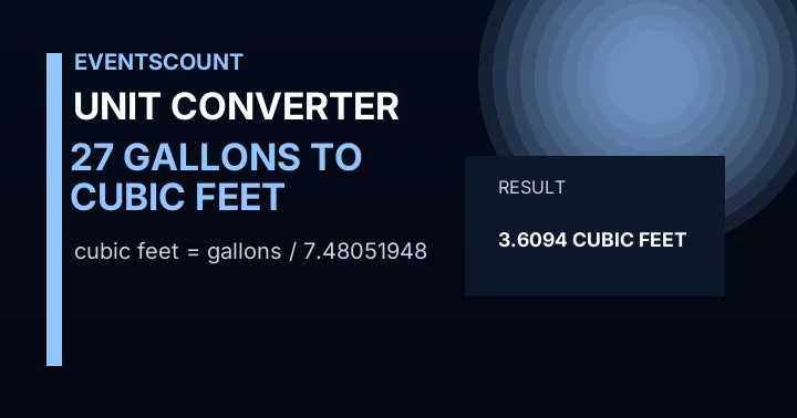 27 Gallons To Cubic Feet