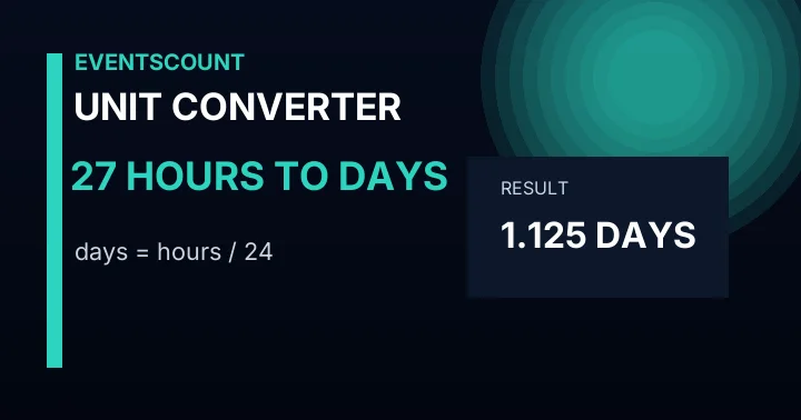 27 Hours To Days