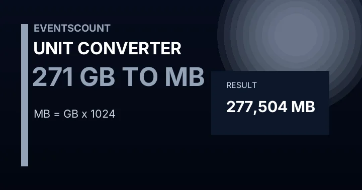 271 GB To MB