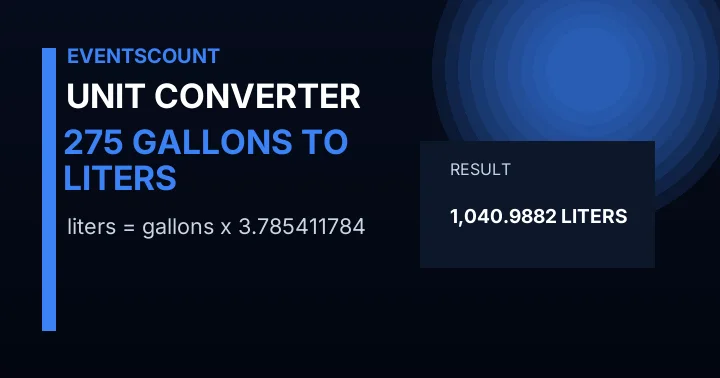 275 Gallons To Liters