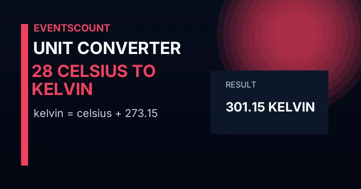 28 Celsius to Kelvin