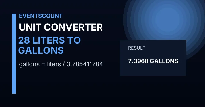 28 Liters To Gallons