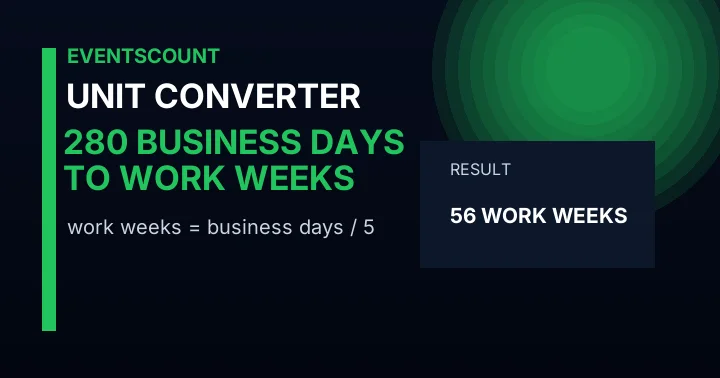 280 Business Days To Work Weeks
