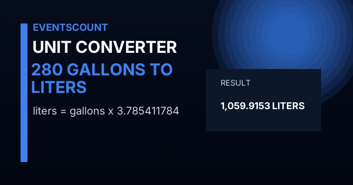 280 Gallons To Liters
