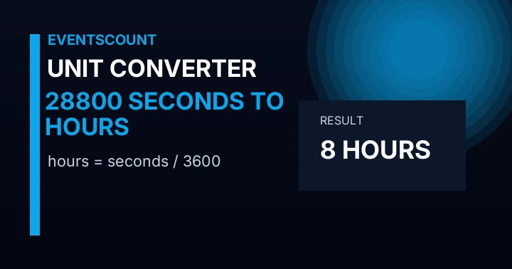28800 Seconds To Hours