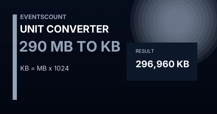 290 MB To KB