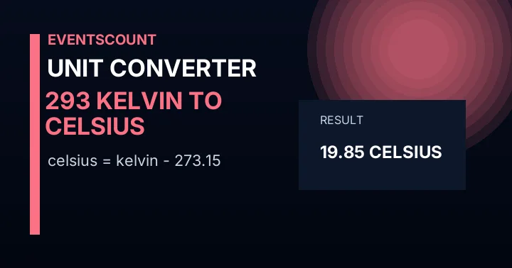 293 Kelvin to Celsius