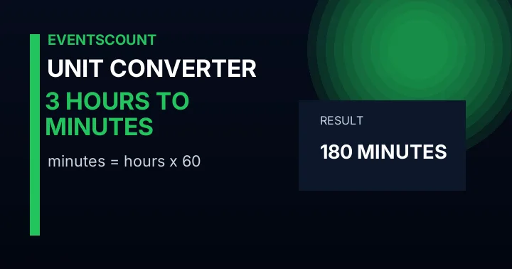 3 Hours To Minutes