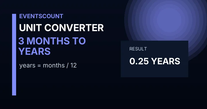 3 Months To Years