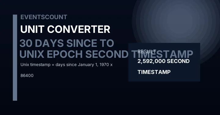 30 Days Since Unix Epoch To Second Timestamp