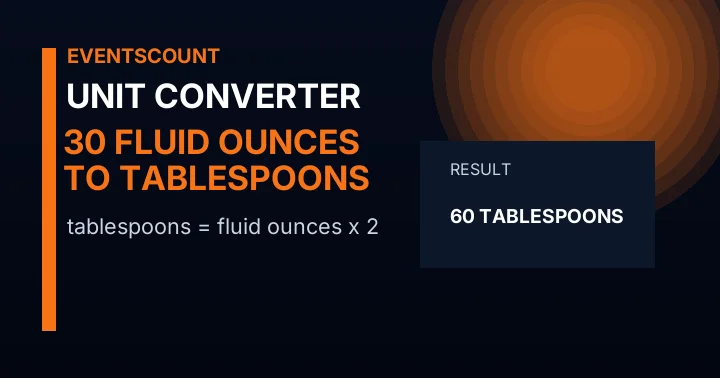 30 Fluid Ounces To Tablespoons