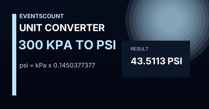 300 KPa To Psi