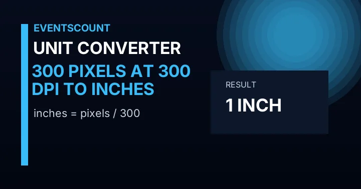 300 Pixels At 300 DPI To Inches
