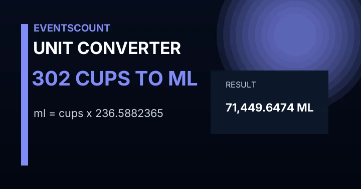 302 Cups To Ml