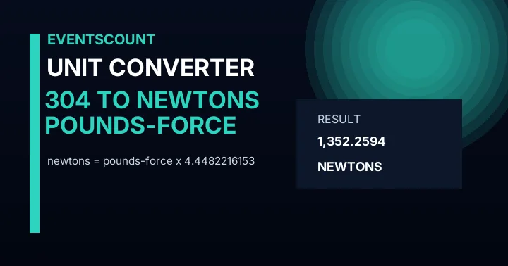 304 Pounds-force To Newtons