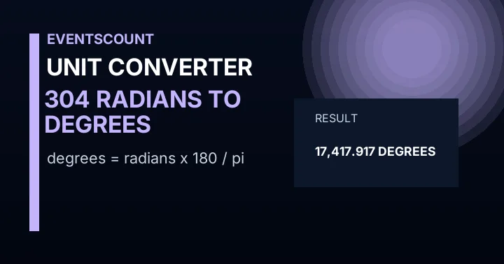 304 Radians To Degrees