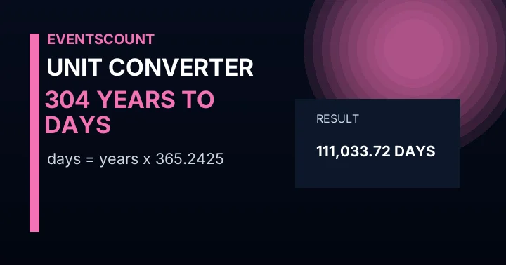 304 Years To Days