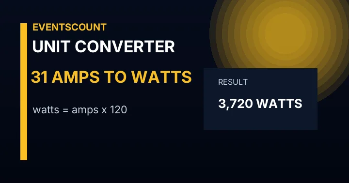 31 Amps To Watts