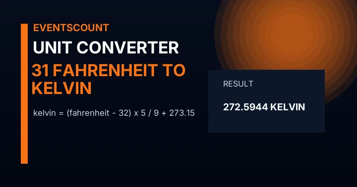 31 Fahrenheit To Kelvin
