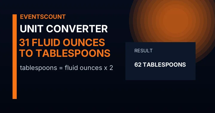 31 Fluid Ounces To Tablespoons