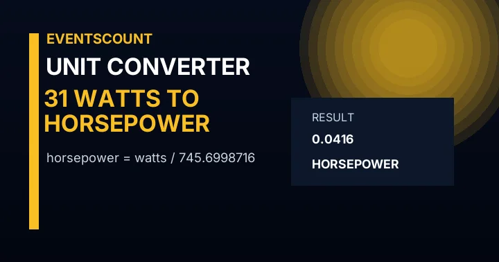 31 Watts To Horsepower