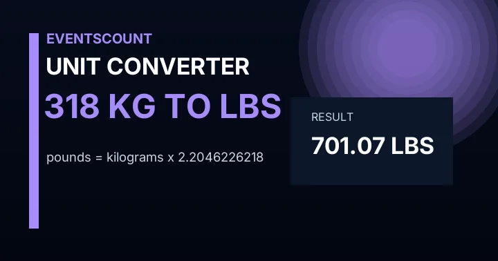318 Kg To Lbs