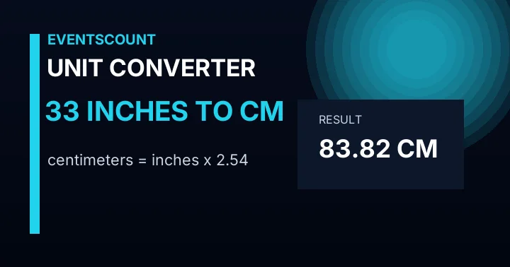 33 Inches To Cm