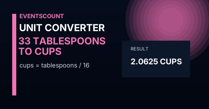 33 Tablespoons To Cups