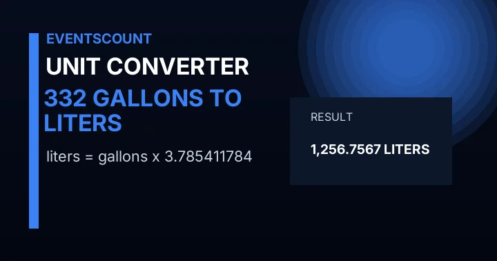 332 Gallons To Liters
