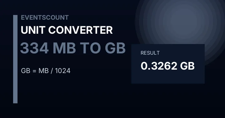 334 MB To GB