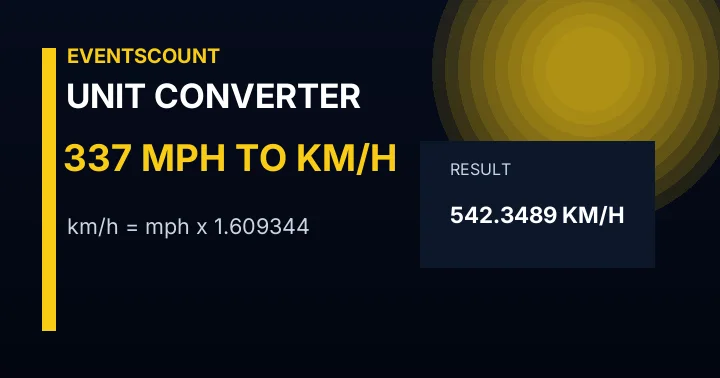 337 Mph To Km/h